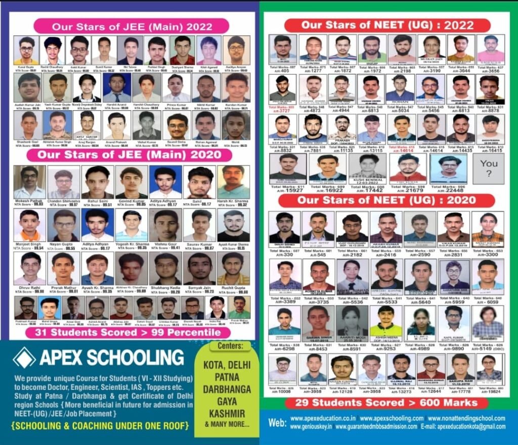 apex education result of jee and neet