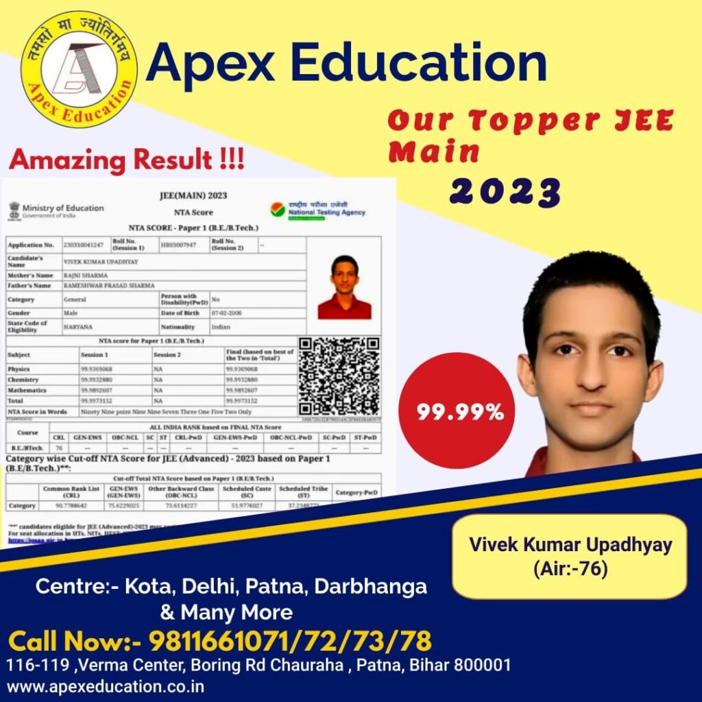 vivek upadhyay result card