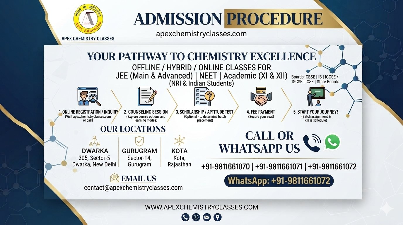 Step-by-step admission procedure for Apex Chemistry Classes, offering offline, hybrid, and online mode coaching for NRI and Indian students preparing for JEE Main & Advanced, NEET, and school academics across CBSE, IB, ICSE, IGCSE, and State Boards in Dwarka, Gurugram, Janakpuri, South Delhi, Chanakyapuri, the Gulf, and overseas regions.
