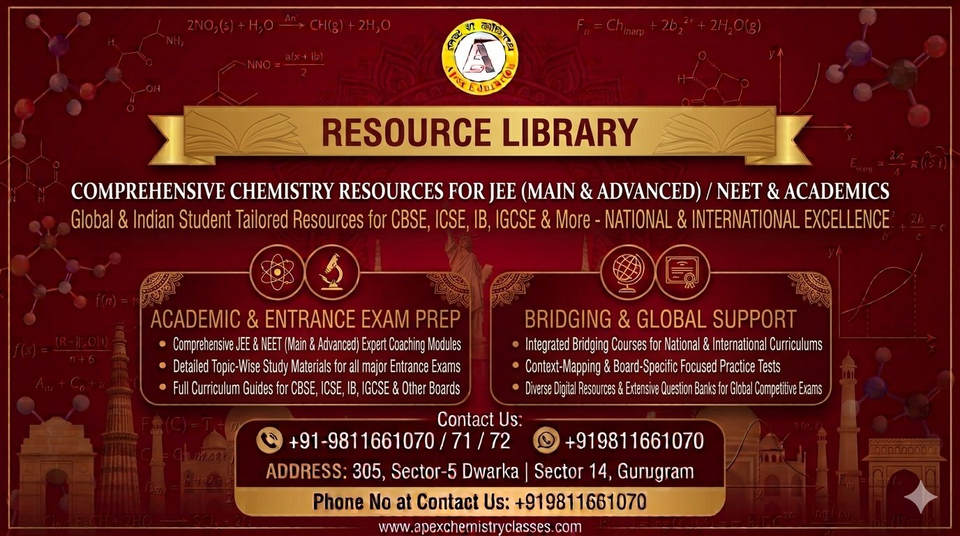 Professional horizontal banner for Apex Chemistry Classes highlighting a comprehensive Resource Library with online chemistry tutor solutions for JEE Main, Advanced, and NEET alongside academic curriculum coaching for IB, IGCSE, CBSE, and ICSE boards to students globally, including Europe, Germany, UK, and France