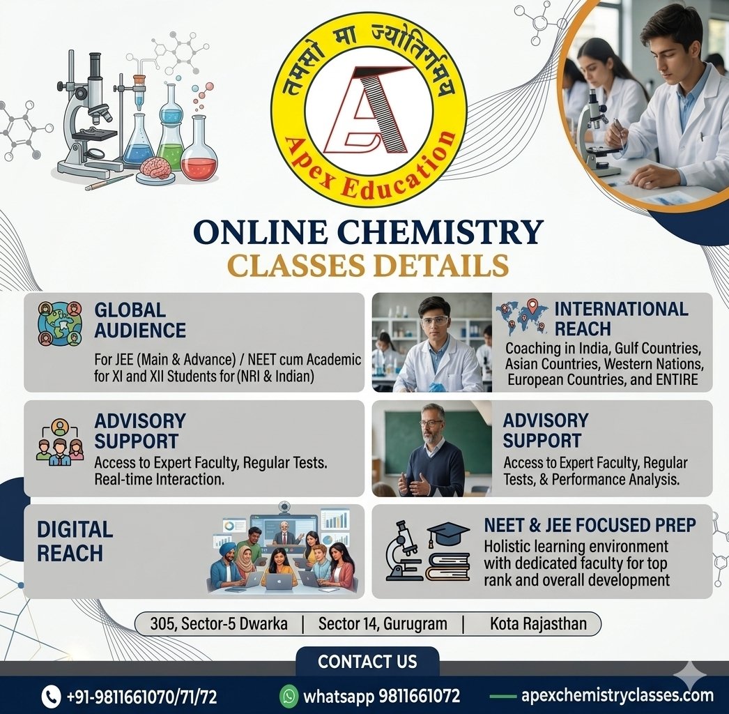 Comprehensive info-poster for Apex Education detailing online chemistry classes for NRI and Indian students preparing for JEE Main & Advanced and NEET, covering school academics across CBSE, IB, ICSE, IGCSE, and State Boards with physical links to Dwarka, Janakpuri, South Delhi, Chanakyapuri, and Gurugram, alongside flexible online delivery across the Gulf and overseas markets.
