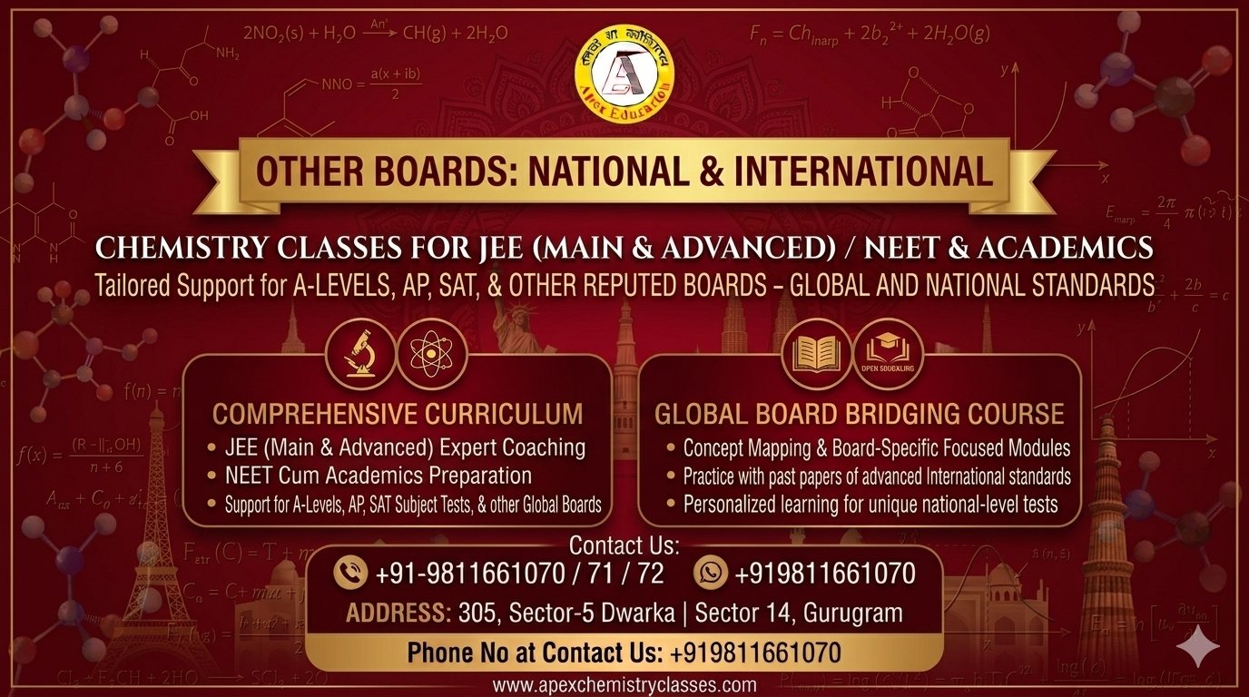 Professional landscape banner for Apex Chemistry Classes offering online chemistry tutor services for JEE Main, Advanced, and NEET alongside academic curriculum coaching for Advanced Placement (AP), A-Levels, SAT Subject Tests, and other reputed national and international boards.
