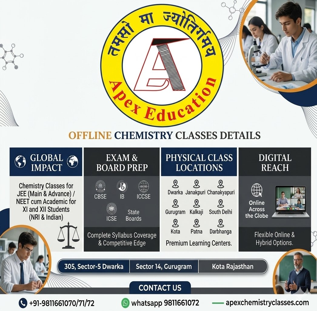 Comprehensive infographic poster detailing offline chemistry classes for NRI and Indian students preparing for JEE Main & Vertical infographic poster for Apex Education detailing offline chemistry classes for NRI and Indian students preparing for JEE Main & Advanced and NEET, providing academic coaching for CBSE, IB, IGCSE, ICSE, and State Boards at physical centers in Dwarka, Janakpuri, South Delhi, Chanakyapuri, Gurugram, Kota, Patna, and Darbhanga, alongside hybrid and online mode learning across the Gulf and overseas.
